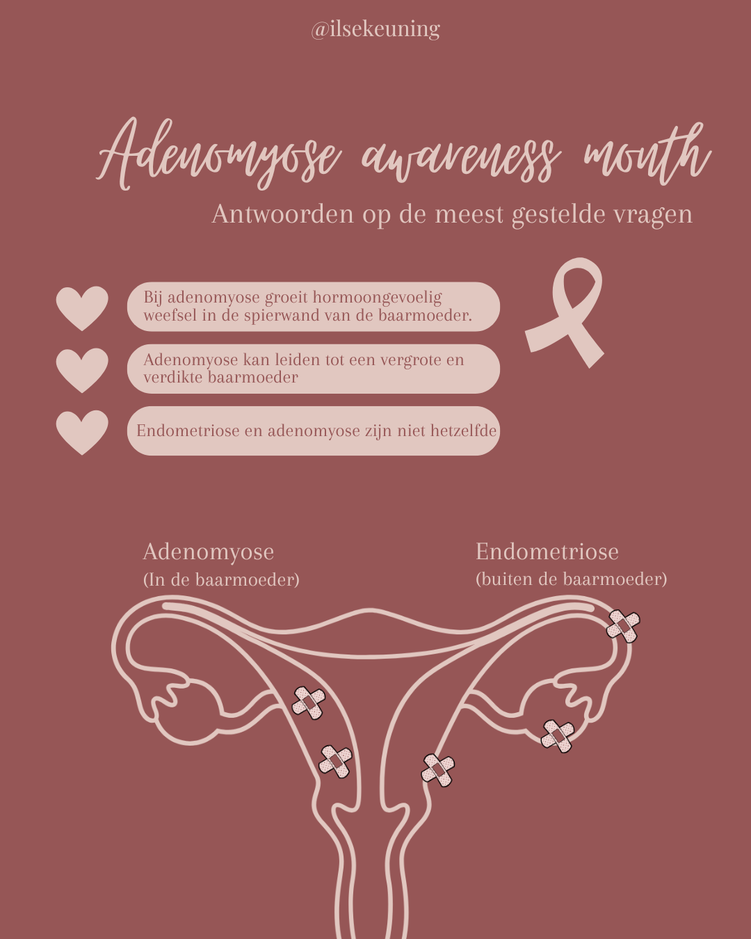Adenomyose awareness maand 1