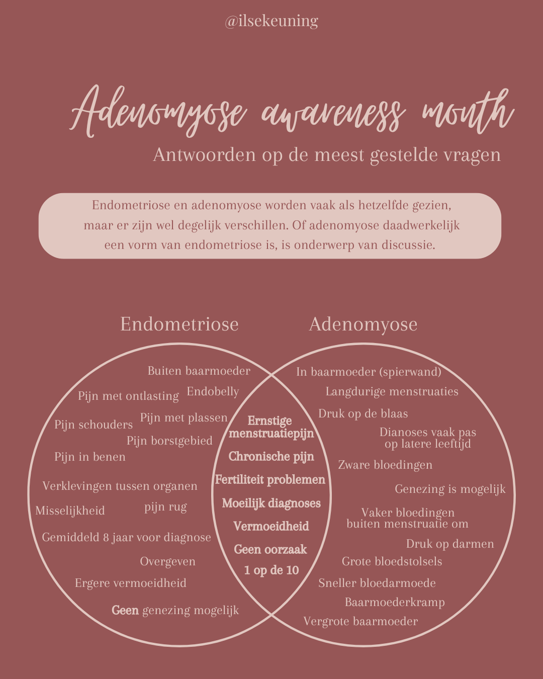 Adenomyose awareness maand 2