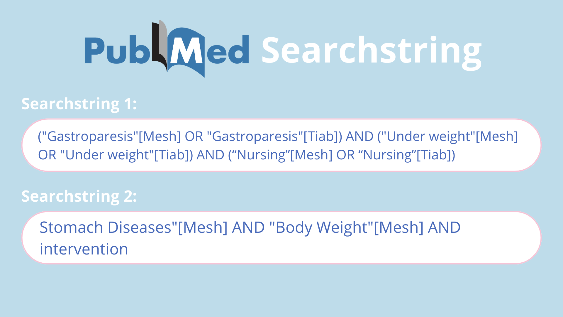 Gastroparese presentatie 6